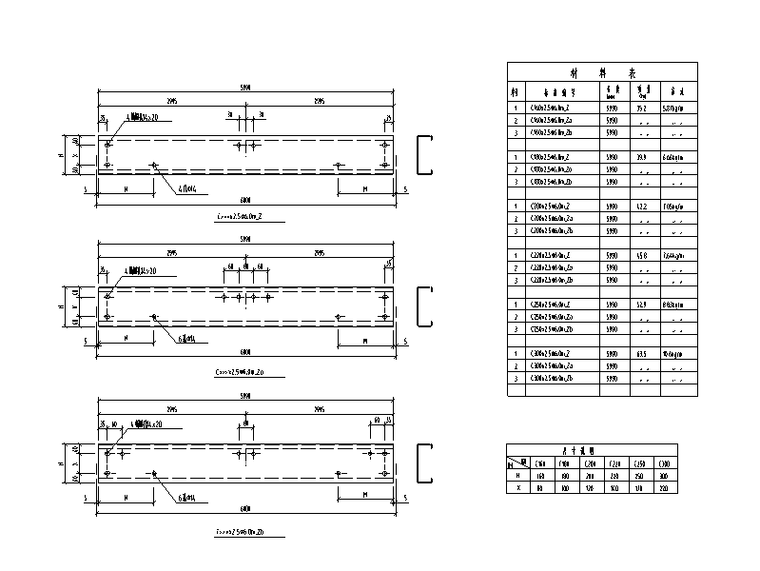 檩条和拉条大样资料下载-C型钢檩条构件大样（6张）
