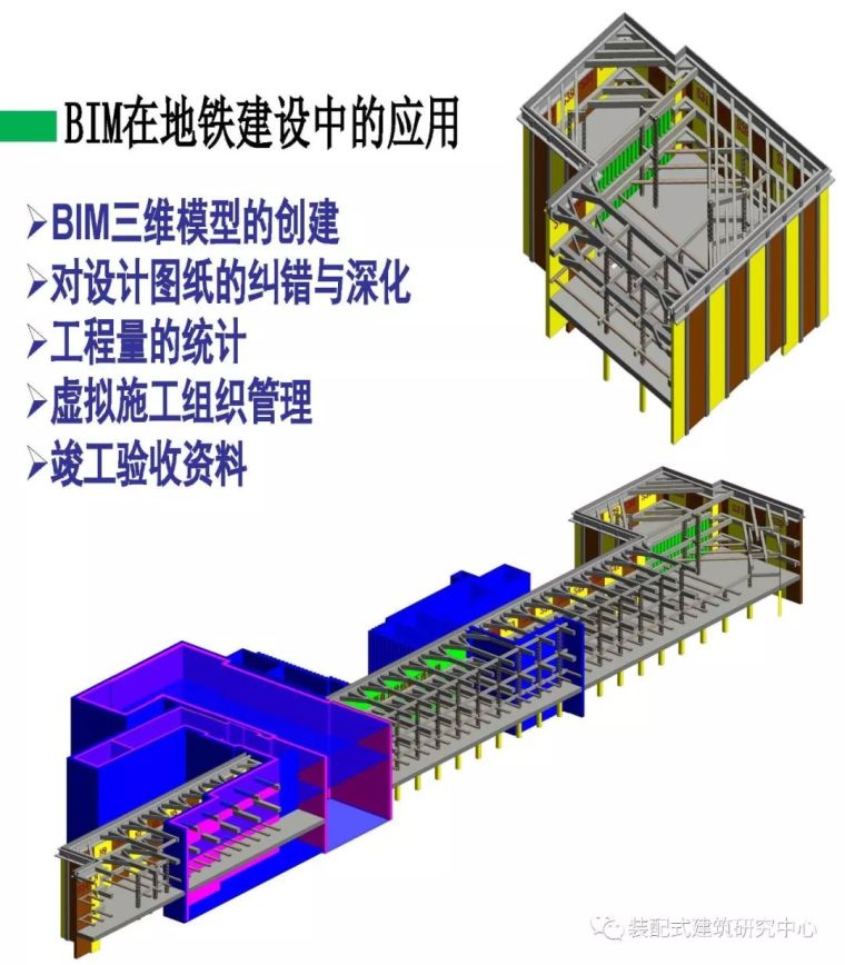 BIM技术在工程质量安全监管中的应用_68