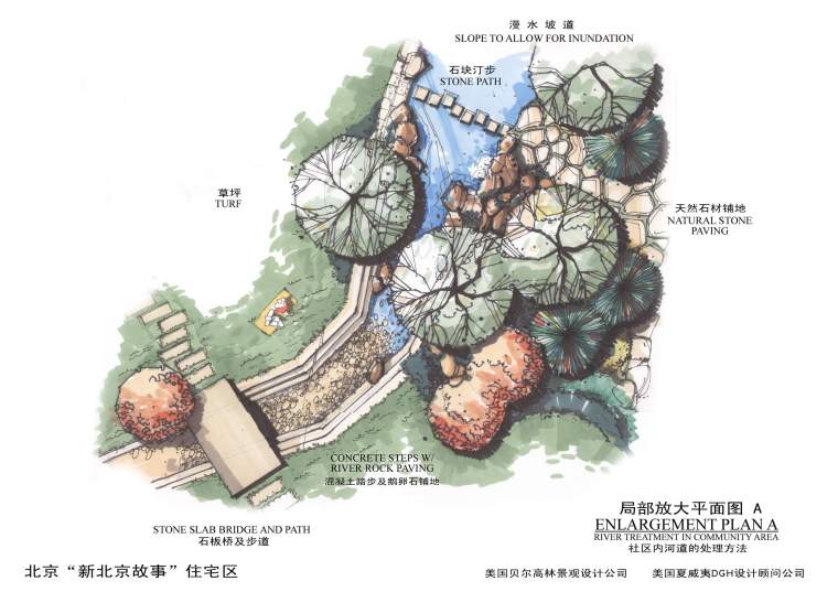 景观手绘|北京新北京故事居住区景观方案（含CAD施工图，PSD）-4