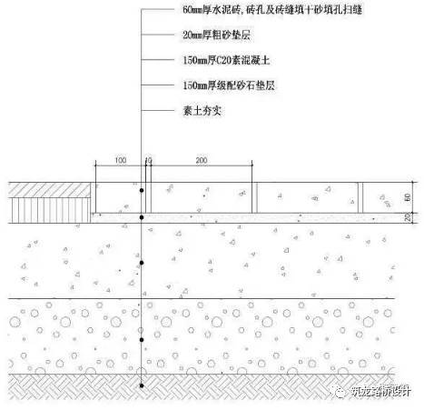 万科住宅内的道路设计，标准和施工做法，都是经验呀！！_39