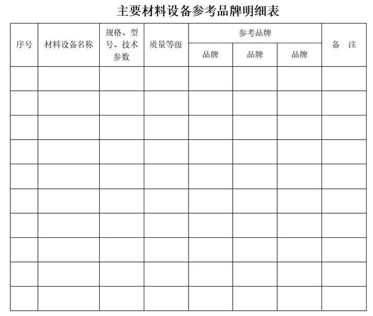 [福建]幼儿园综合楼工程监理招投标书范本（203页）-主要材料设备参考品牌明细表