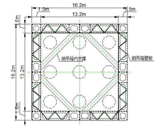 685公里国外干线公路工程施工组织设计332页附图纸236页（斜拉桥，挂篮悬浇梁）-钢吊箱平面图