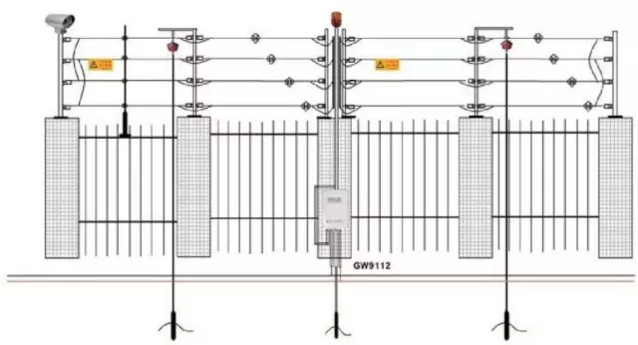 电子围栏系统安装施工流程（图解）-14.png