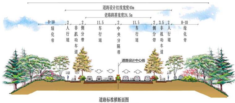 市政道路施工投标方案资料下载-高价值！市政道路工程投标方案及图纸（152页）