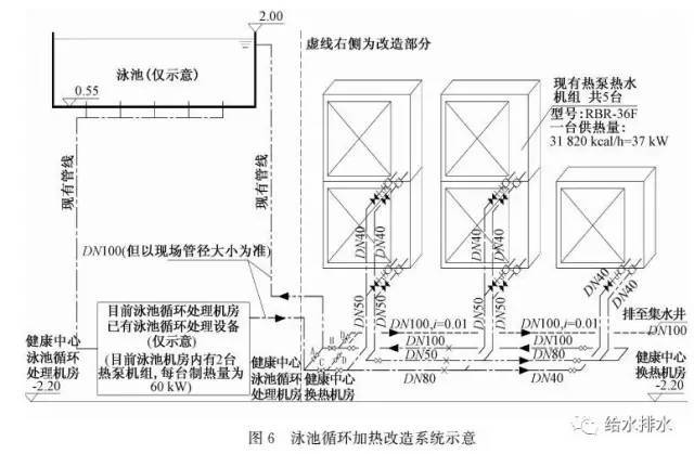 某五星级酒店热水系统节能改造设计分析_8