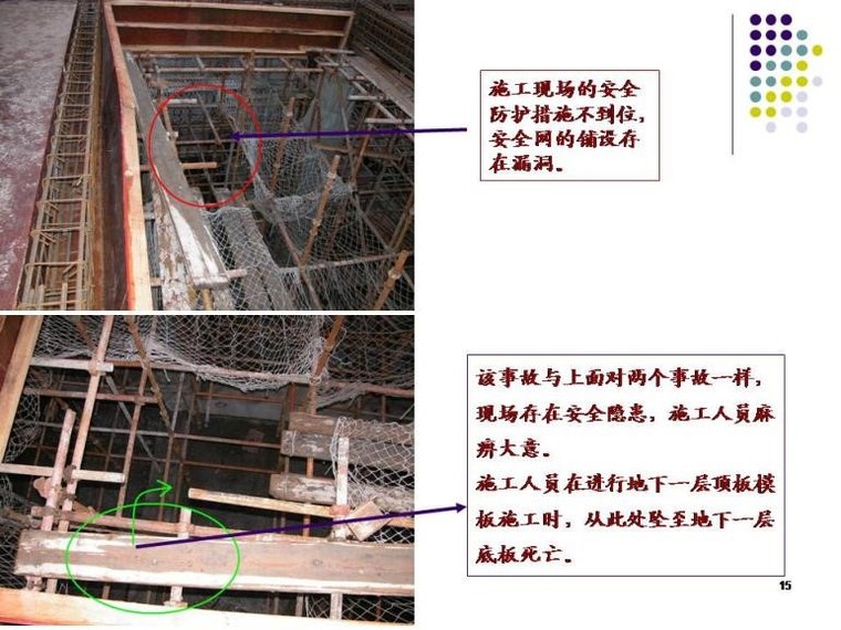 建筑工程新员工入职安全教育培训讲义(166页)-安全网漏洞