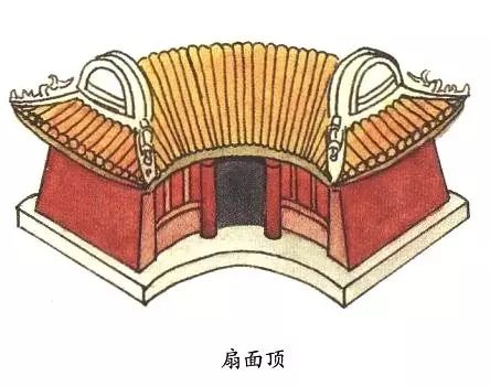 [分享]从屋顶到结构到台基,中国古建筑图解解析