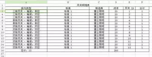 BIM技术在家装行业如何应用？_3