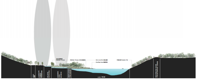 [浙江]山水型综合性生态高端养老度假园景观设计方案-景观剖面图