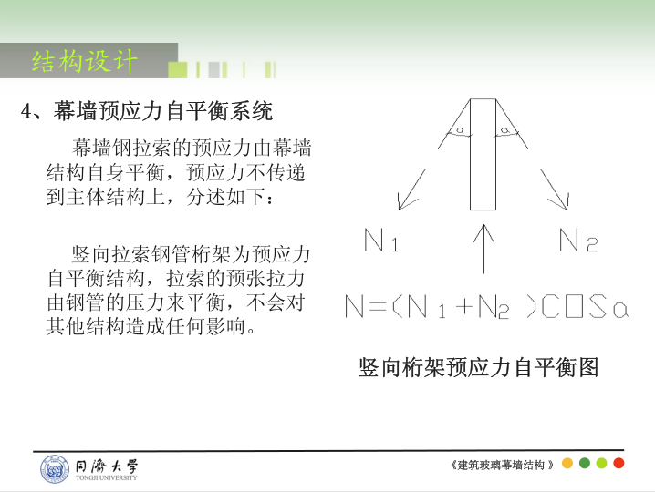 点式幕墙支撑体系的设计与计算-同济大学_17