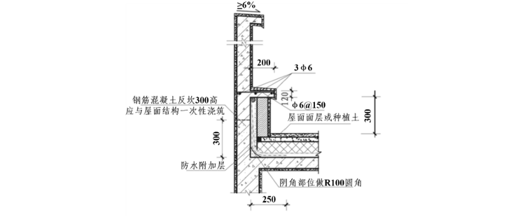 知名地产标准做法（第五版）-女儿墙防渗节点