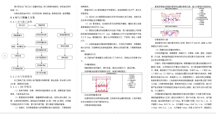 [中建]沈阳某百货大楼机电工程施工组织设计-内容预览-2