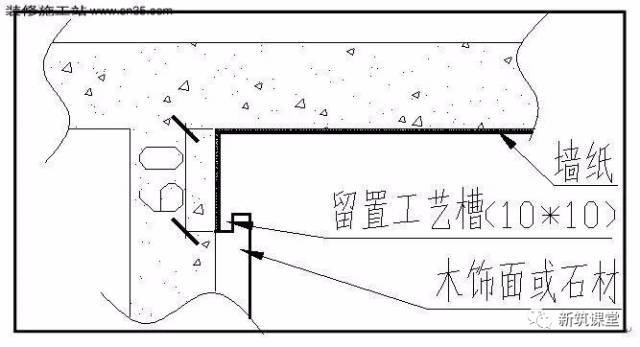 [节点收口]木饰面、石材与墙纸交接收口工艺工法_4