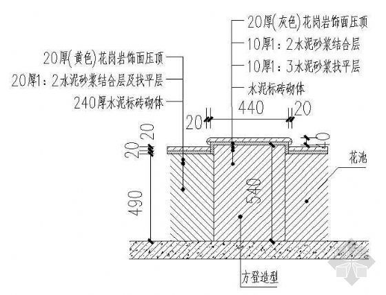 奥斯特菲尔登理想工厂资料下载-方登断面详图