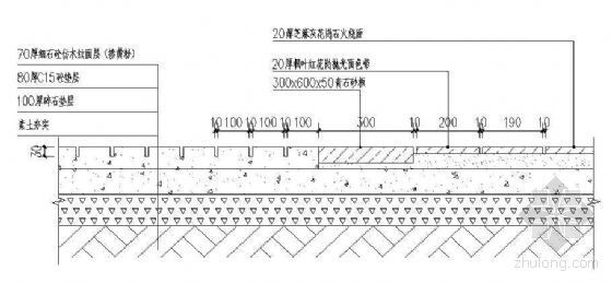 园路铺装剖面设计图资料下载-园路铺装剖面大样 2