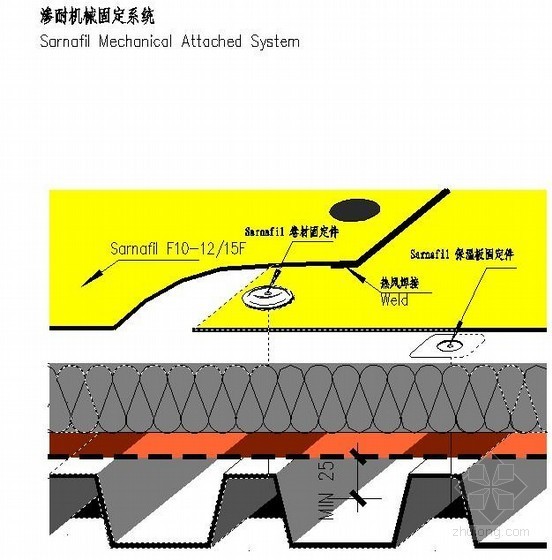 屋面排气管防水构造资料下载-暴露式屋面防水做法详图（渗耐机械固定系统）