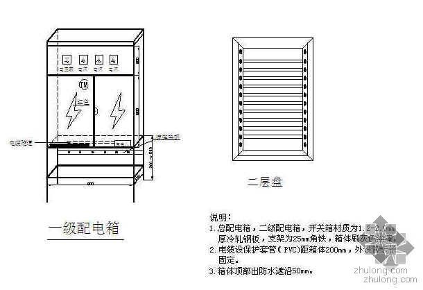 检查参考标准资料下载-2009年施工现场设施设置标准参考图集（企业编制）