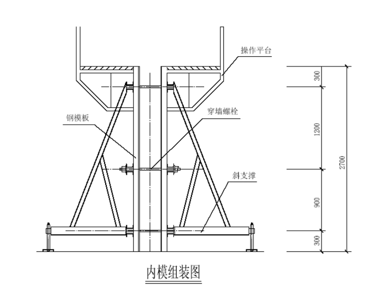 [北京]框架剪力墙职工住宅模板工程施工方案-内模组装图