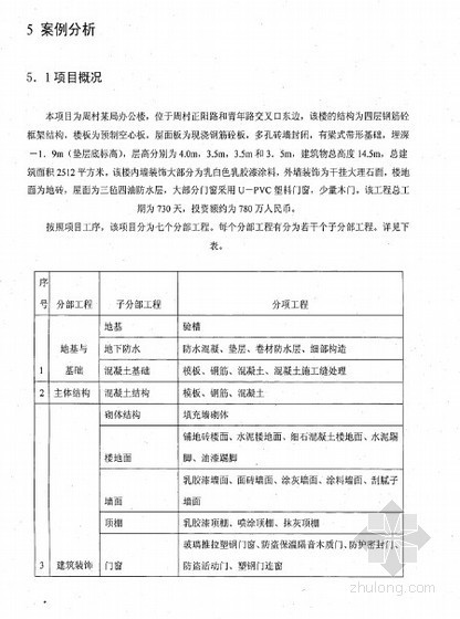 办公楼科技论文论文资料下载-[硕士]办公楼建设项目的施工质量管理研究[2010]