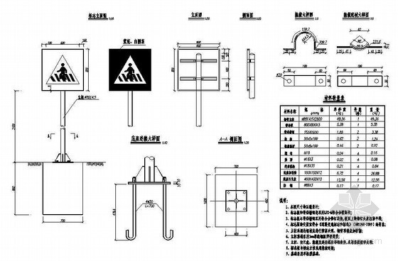 方形单柱式标志结构资料下载-城市III级主干道单柱式标志结构节点详图设计
