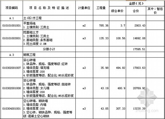 [湖南]2014年单层框架结构商铺建筑工程量清单计价实例-分部分项工程量清单与计价表 