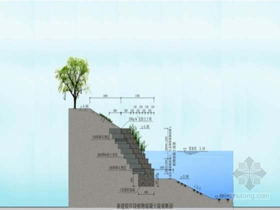 高铁景观项目资料下载-高铁商务区水利工程与环境生态景观建设可行性研究报告