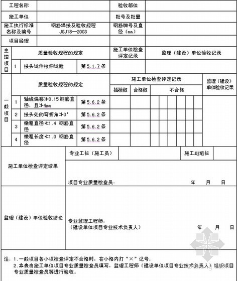 [山东]建筑工程施工技术资料管理规程表格（597张表格）-钢筋气压焊接头 