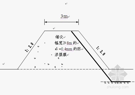 液压坝专项方案资料下载-[河北]橡胶坝施工组织设计