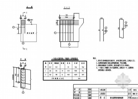 13m钢板梁资料下载-13m空心板简支梁桥台钢筋构造节点详图设计