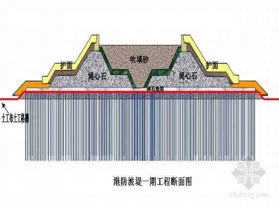 抛石斜坡堤施工图资料下载-[QC成果]提高码头堤心石一次验收合格率