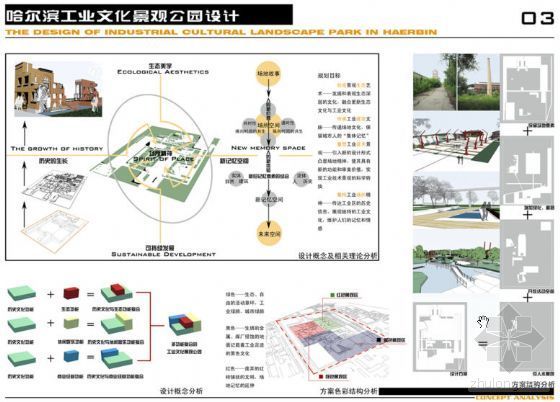 哈尔滨工业文化景观公园设计-图5