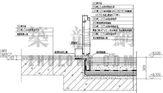 屋面防水大样-4