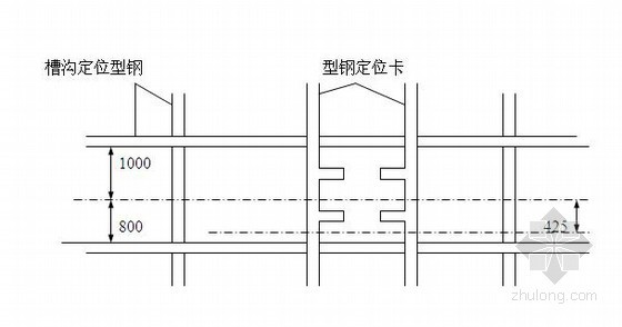 [上海]热轧车间深基坑围护结构施工方案（SMW工法桩）- 