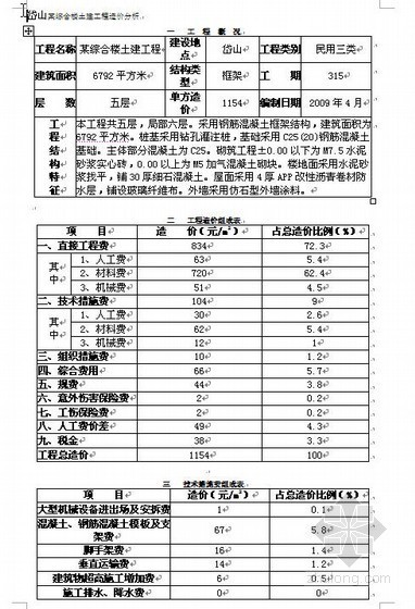 五层综合楼造价图纸资料下载-岱山某综合楼土建工程造价分析（2009-04）