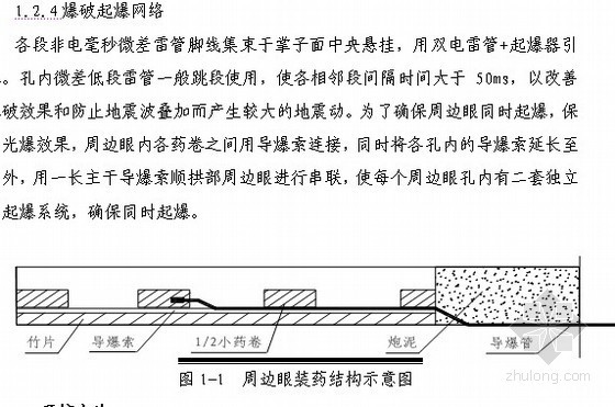 板岩光面爆破资料下载-兰渝铁路某隧道爆破施工方案