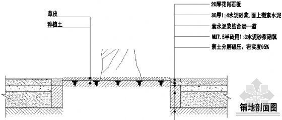 鹅卵石铺地剖面图资料下载-铺地剖面图3
