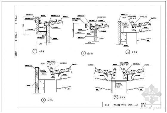 轻钢结构彩钢压型钢板报价资料下载-彩钢压型钢板图