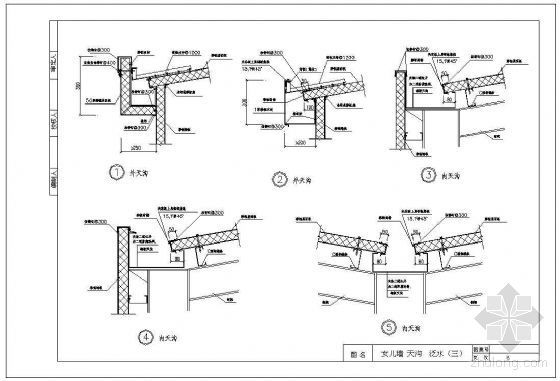 压型钢板叠合板施工图资料下载-彩钢压型钢板图