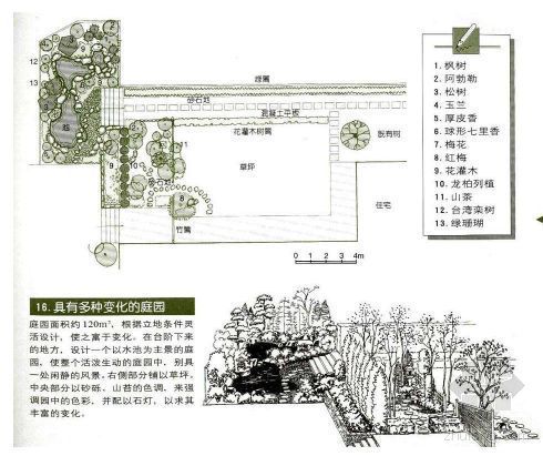 日式庭院大门资料下载-82个庭园设计图籍