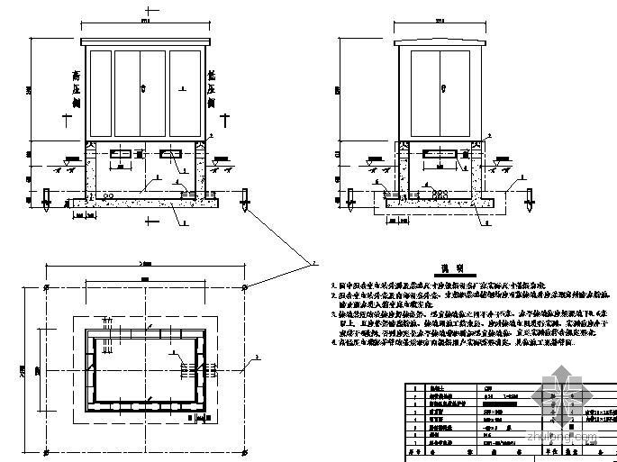 箱变安装图集资料下载-箱变基础及接地网安装图