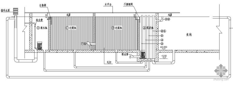 鱼池三级过滤池大样资料下载-鱼池生物过滤池大样