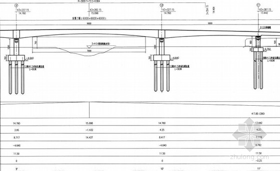 [四川]主桥60m+90m+60m变截面连续梁桥施工图421张（含现浇等截面梁）-桥面布置图 