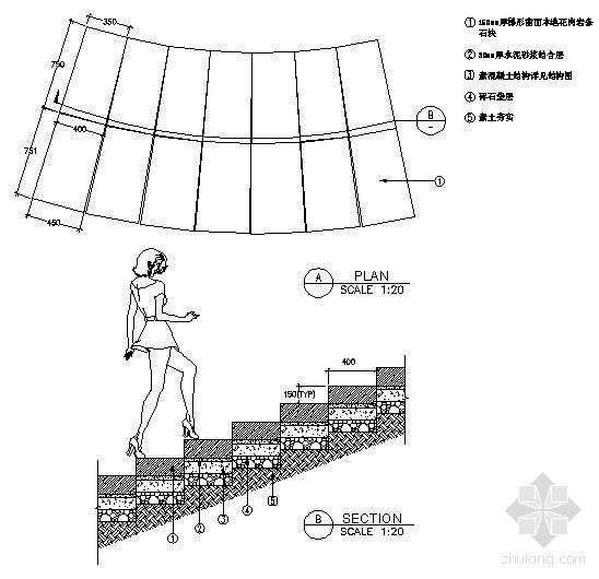景观台阶平面施工图资料下载-山道台阶平面剖面图