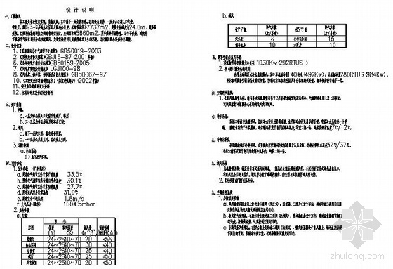 办公楼大堂空调设计图纸资料下载-某五层办公楼暖通设计图纸全套