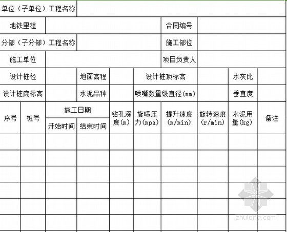 [广东]地铁工程土建施工统一用表753张（含检验批验收表）-高压旋喷桩施工记录表 