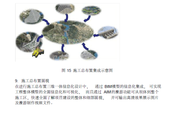 BIM在水电工程施工总布置设计中的应用_15