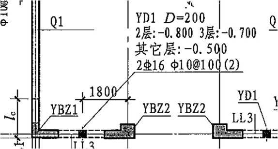 剪力墙平法施工图（PPT，88页）-连梁中圆形洞口的原位标注