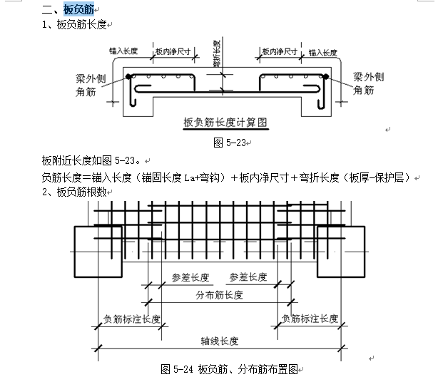 中铁集团培训资料-工程识图与工程量计算(176页)-板负筋