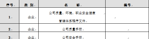 利福上海闸北项目综合机电供应及安装专业分包工程施工组织设计_5