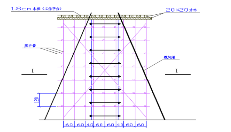 南水北调S35施工组织设计（共208页）-墩（柱）身支撑及安装体系图